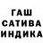 ТГК гашишное масло Honza Opava